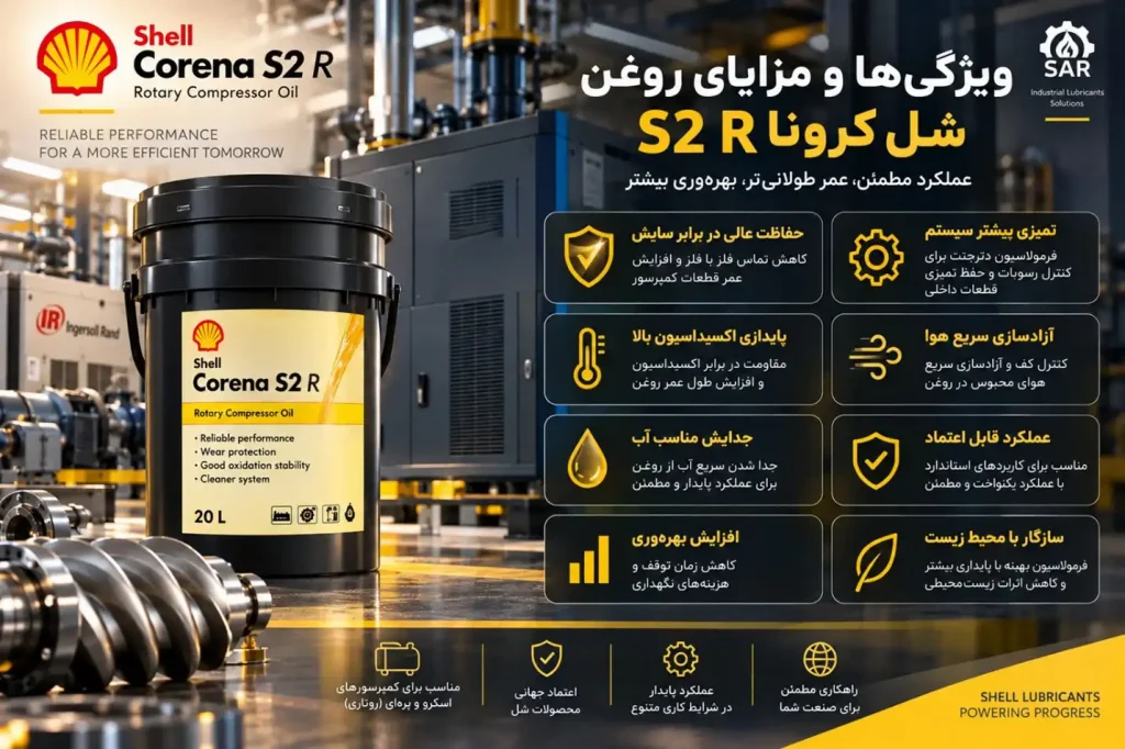 ویژگی روغن شل کرونا S2 R