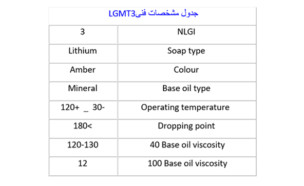 مشخصات فنی گریس LGMT3