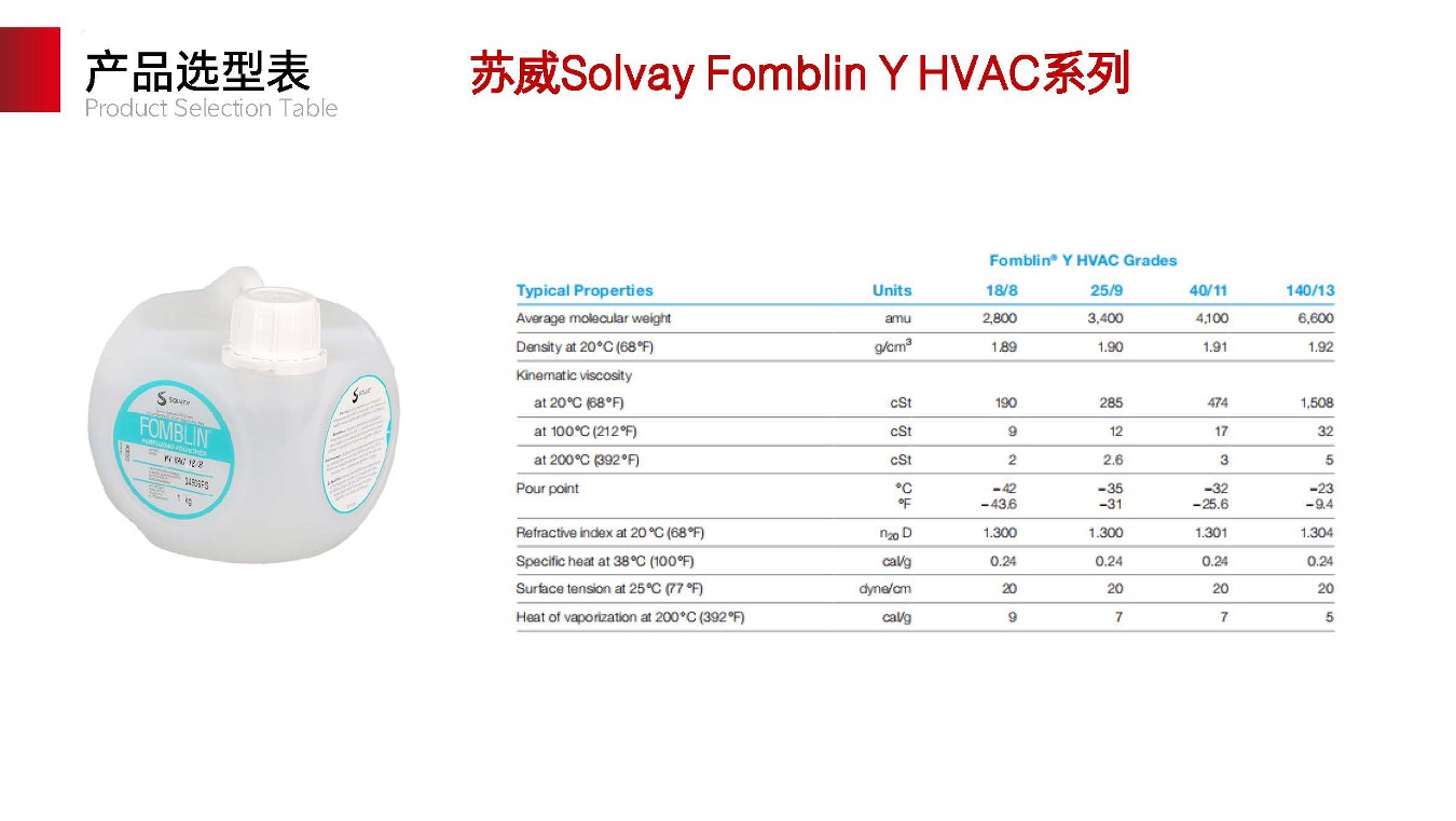 Solvay Fomblin Y HVAC