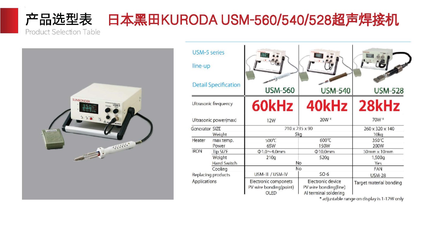 KURODA USM Series