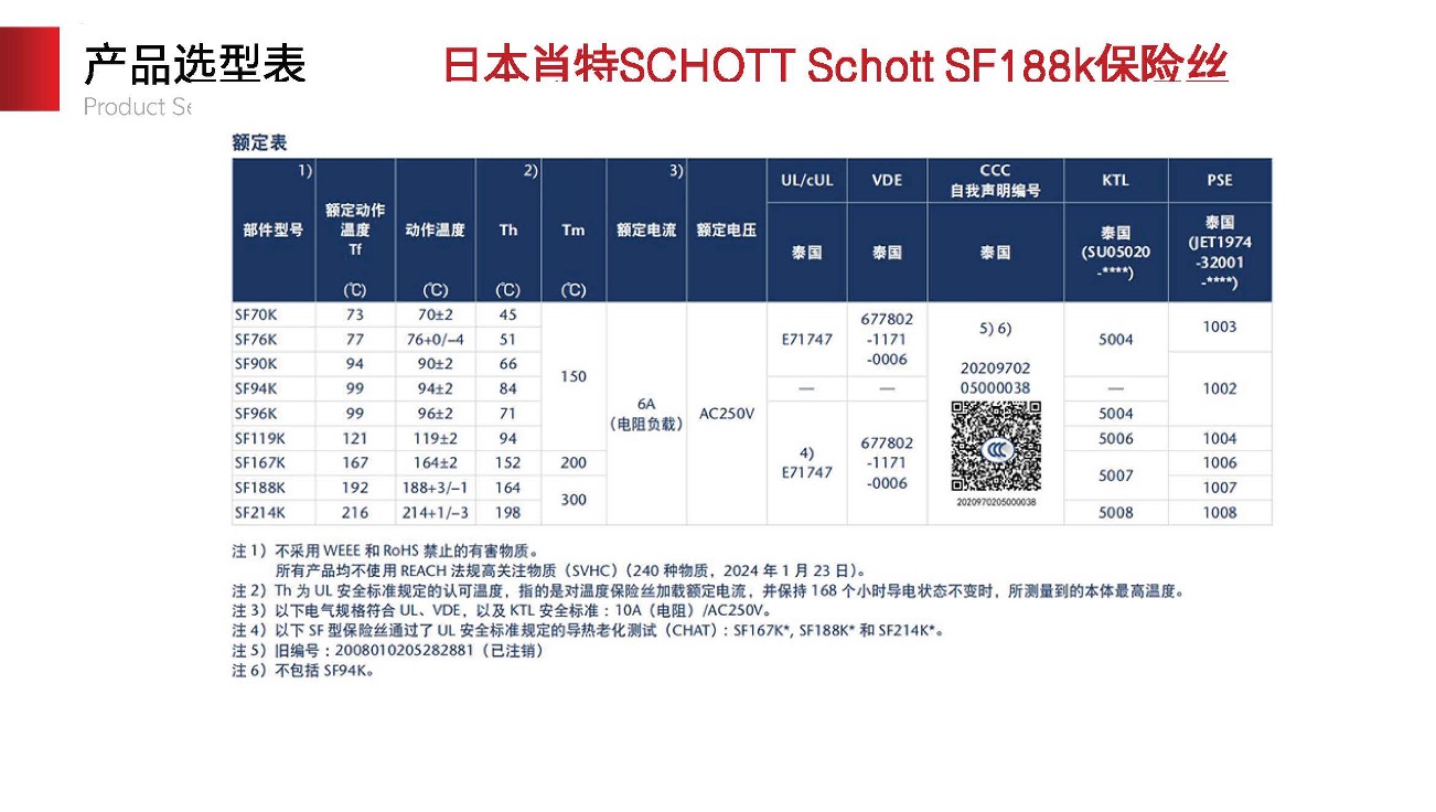 SCHOTT SF188K