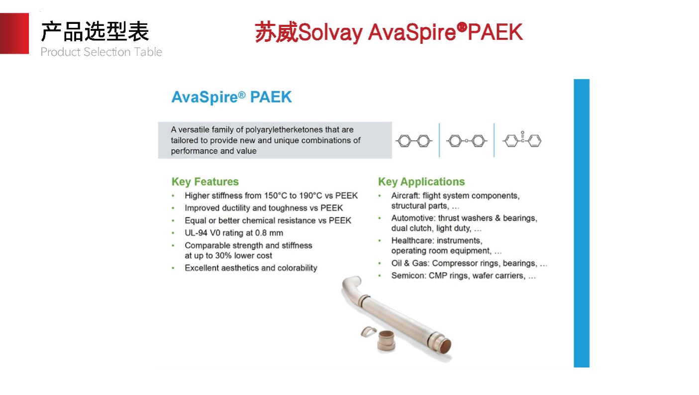 Solvay AvaSpire PAEK