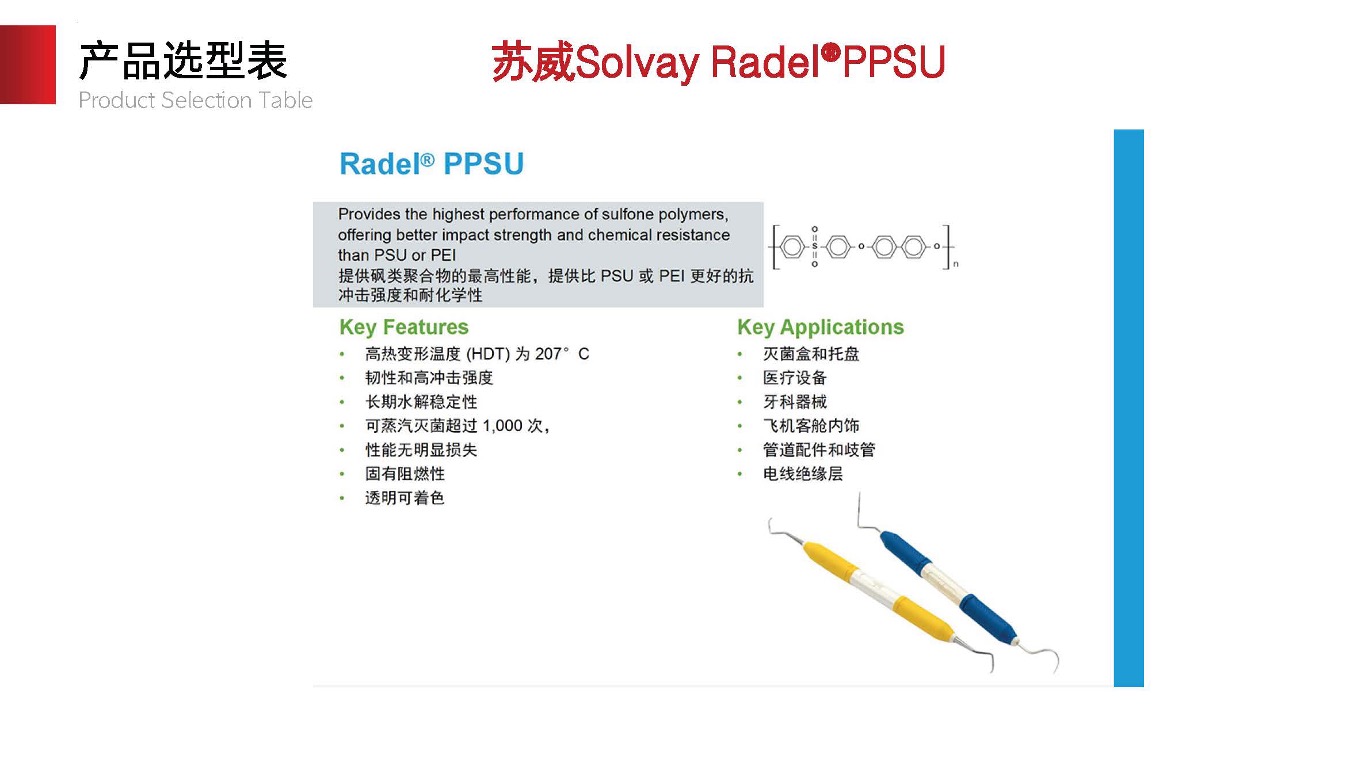 Solvay Radel PPSU