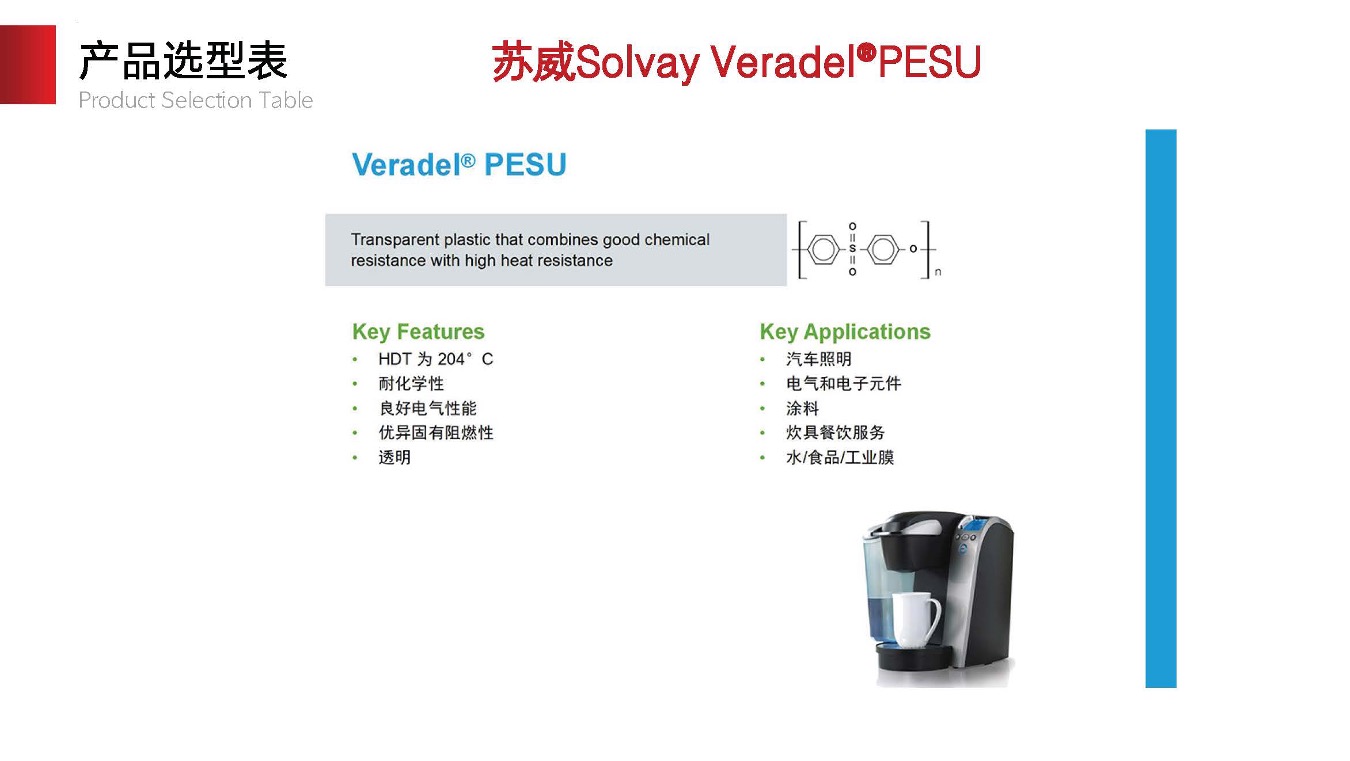  Solvay Veradel PESU