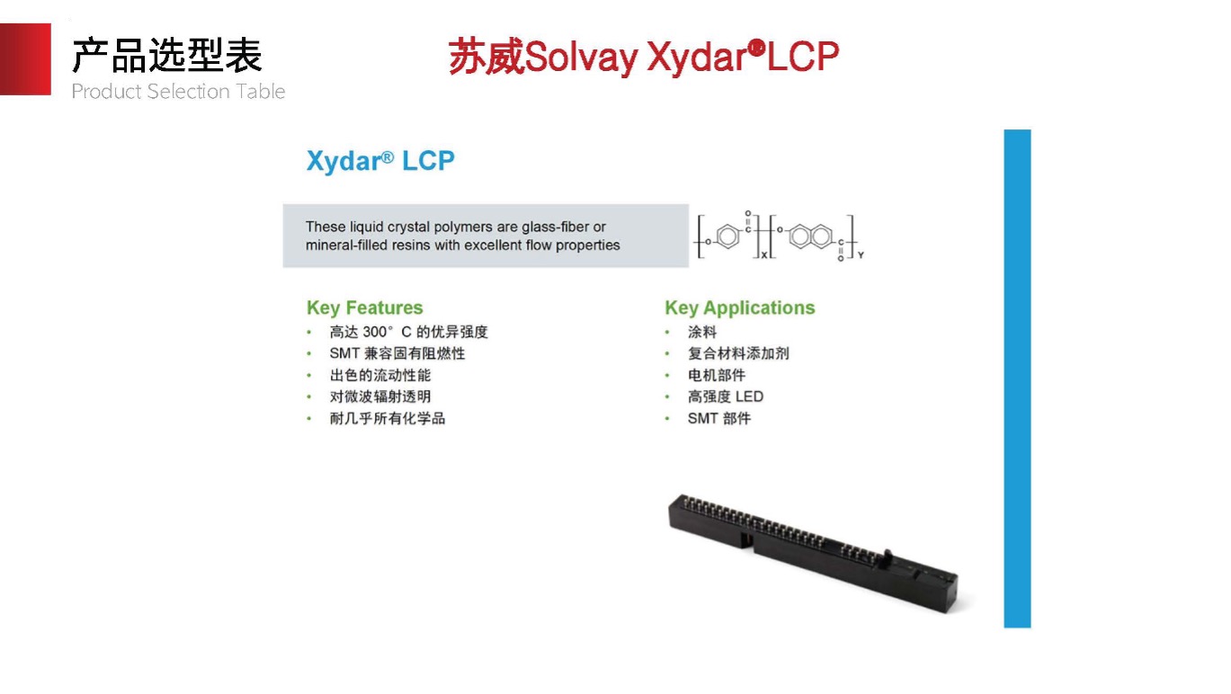 Solvay Xydar LCP