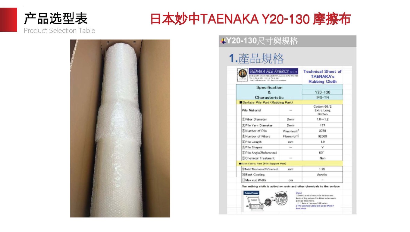 TAENAKA Y20-130