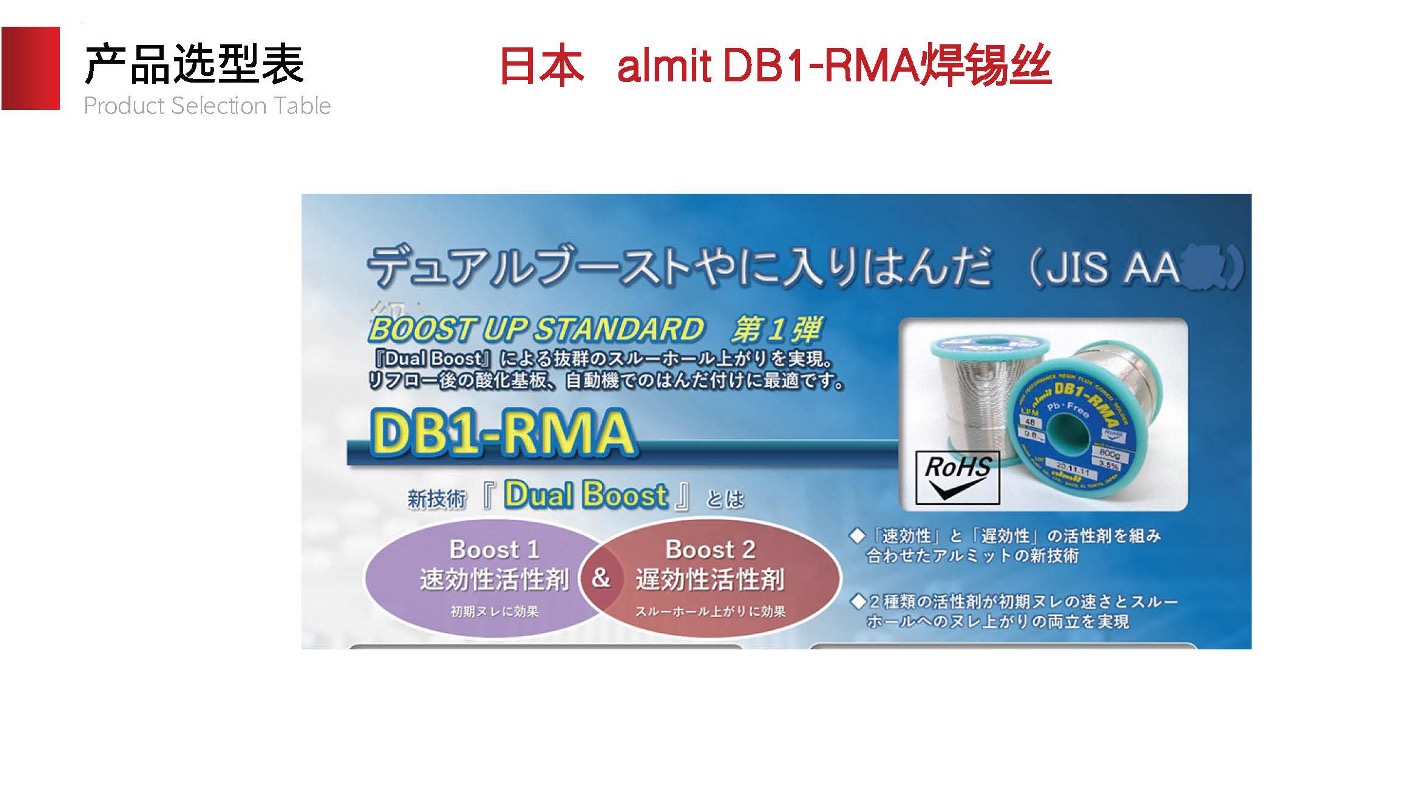almit DB1-RMA