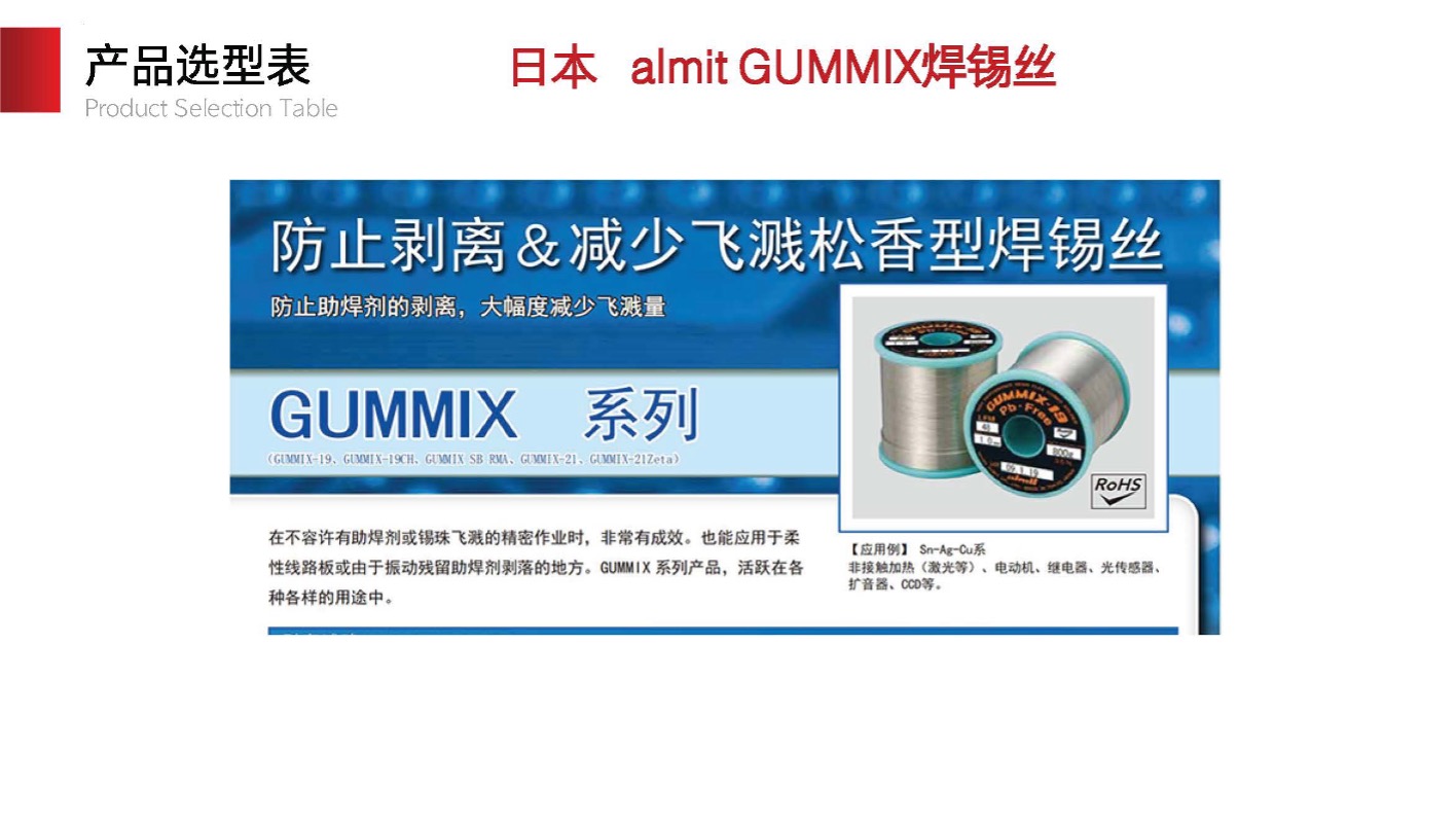 almit GUMMIX