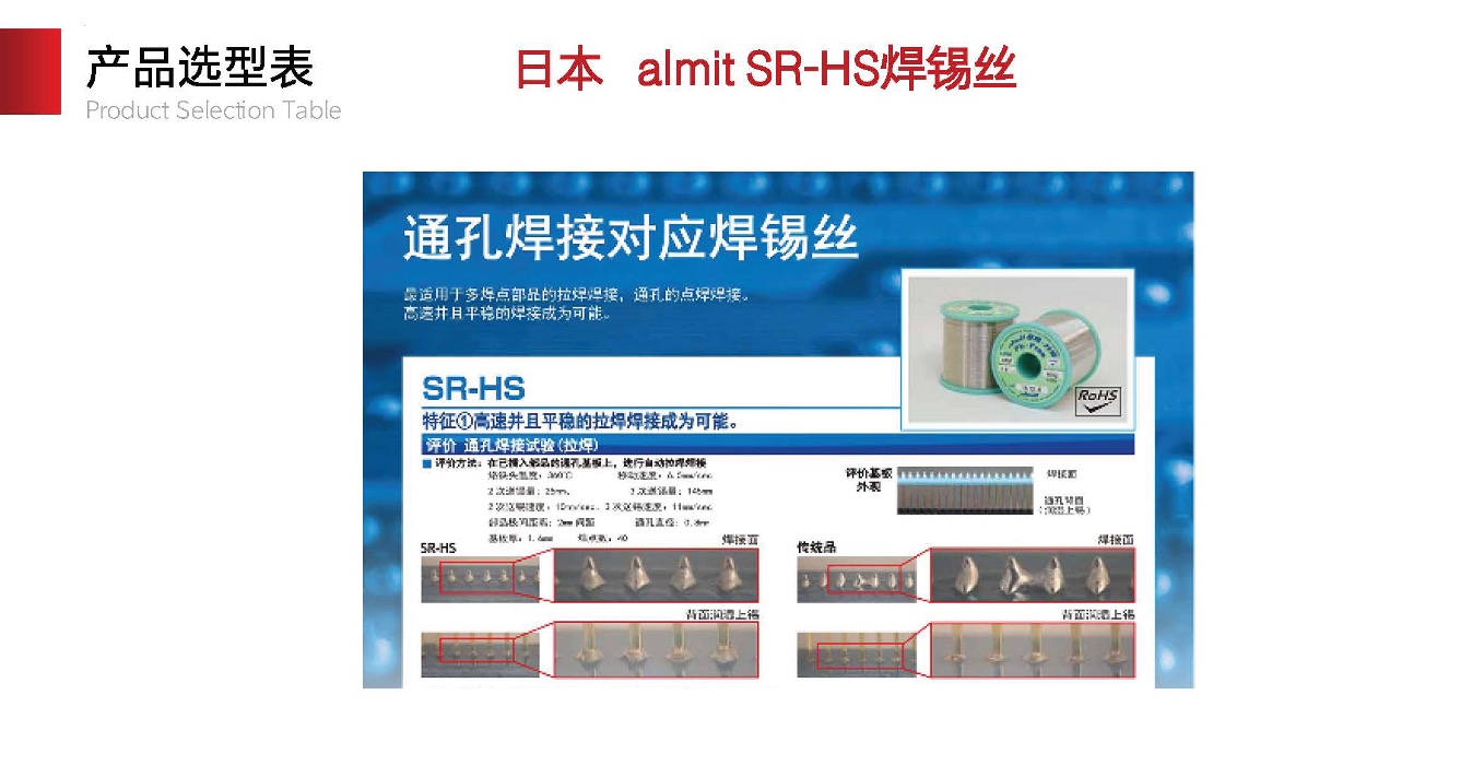 almit SR-HS
