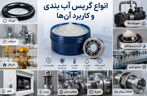 انواع گریس آب بندی