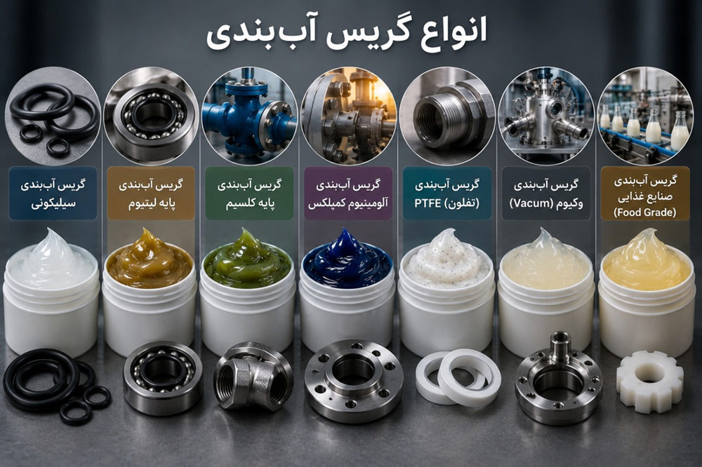 انواع گریس آب‌بندی