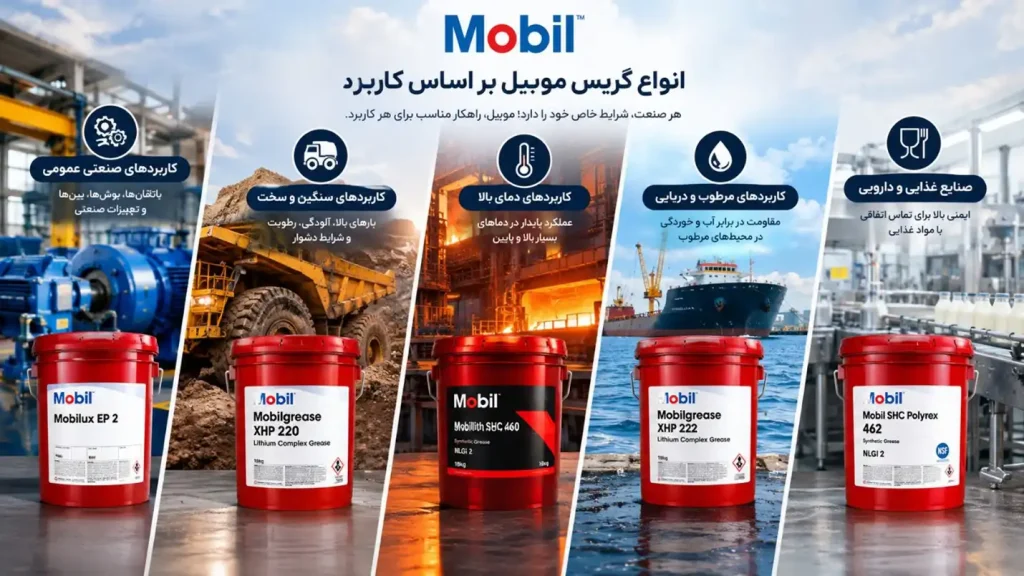 انواع گریس موبیل بر اساس کاربرد